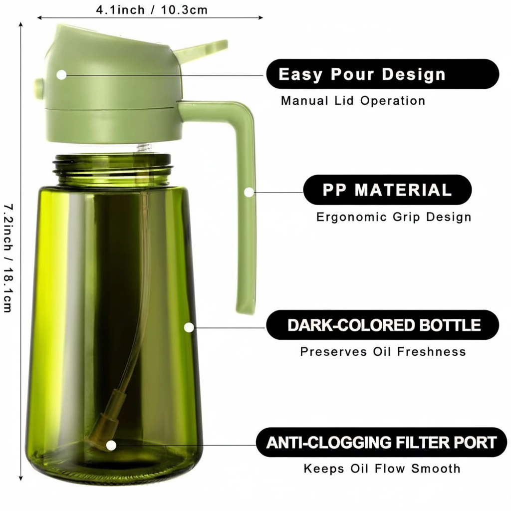 Product dimensions and features callouts